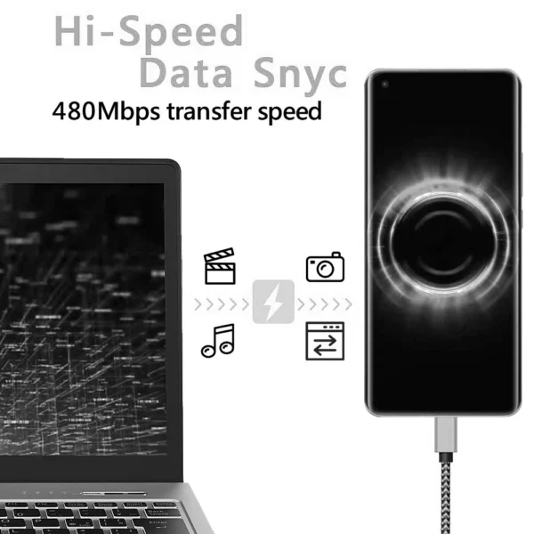 USB Type C Cable Date Sync 2.4A Fast Charging For Samsung Huawei Android Mobile Phone 1M 2M 3M Nylon Braided Wire Charger Cable